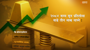 nepal-gold-price-forcast-2084